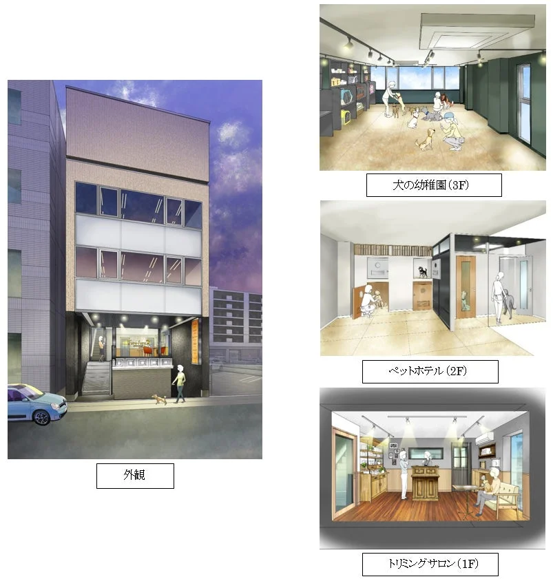 施設のイメージ図