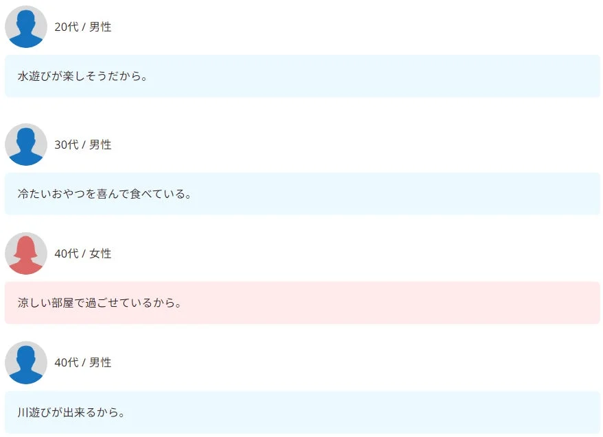 愛犬の夏のごきげん理由は「水辺」か「お部屋」か