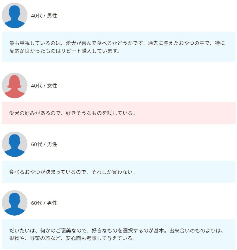 食いつきに関する飼い主のコメント例