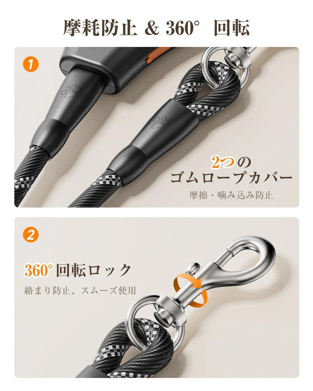 摩耗防止と360度回転機能を備えた犬用リードの特長を説明しています