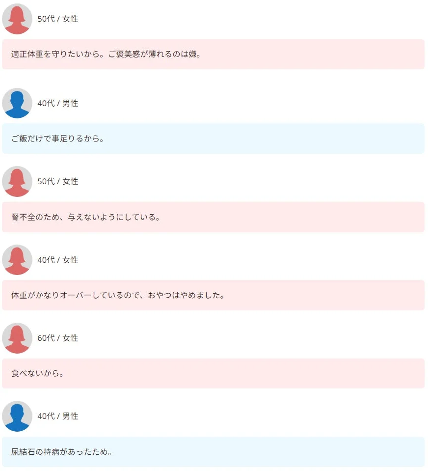 おやつを控える理由に関する飼い主のコメント例