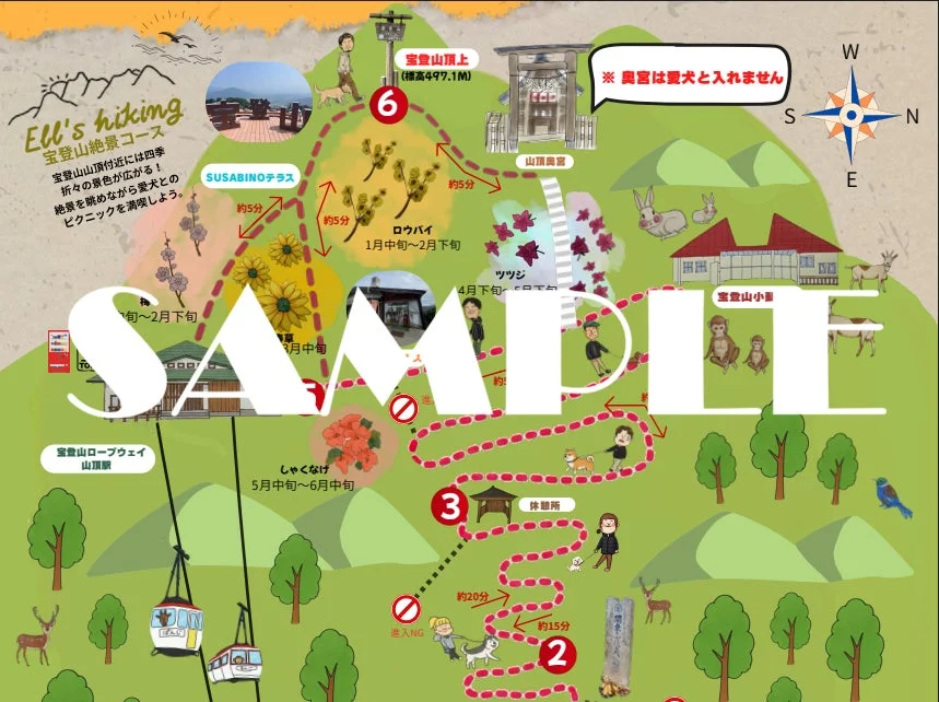 宝登山のハイキングコースマップ