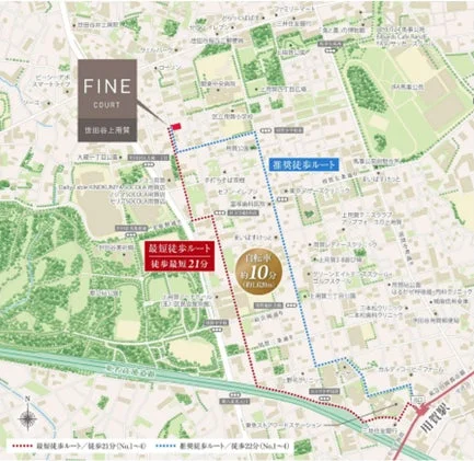 ファインコート世田谷上用賀の位置図