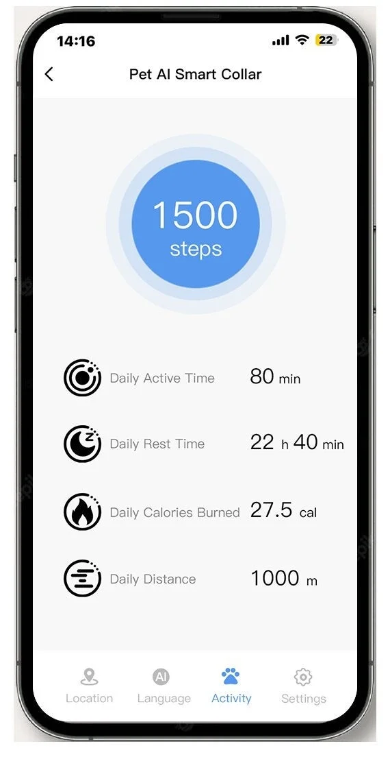 アプリの活動データ