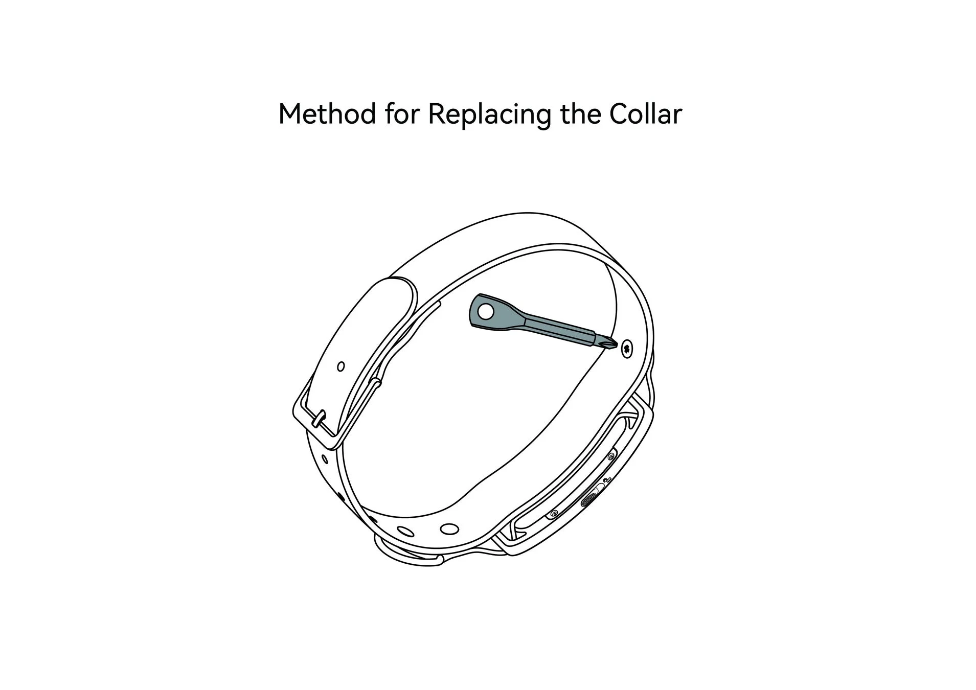 首輪の交換方法
